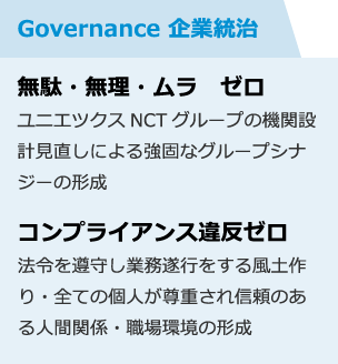 企業統治